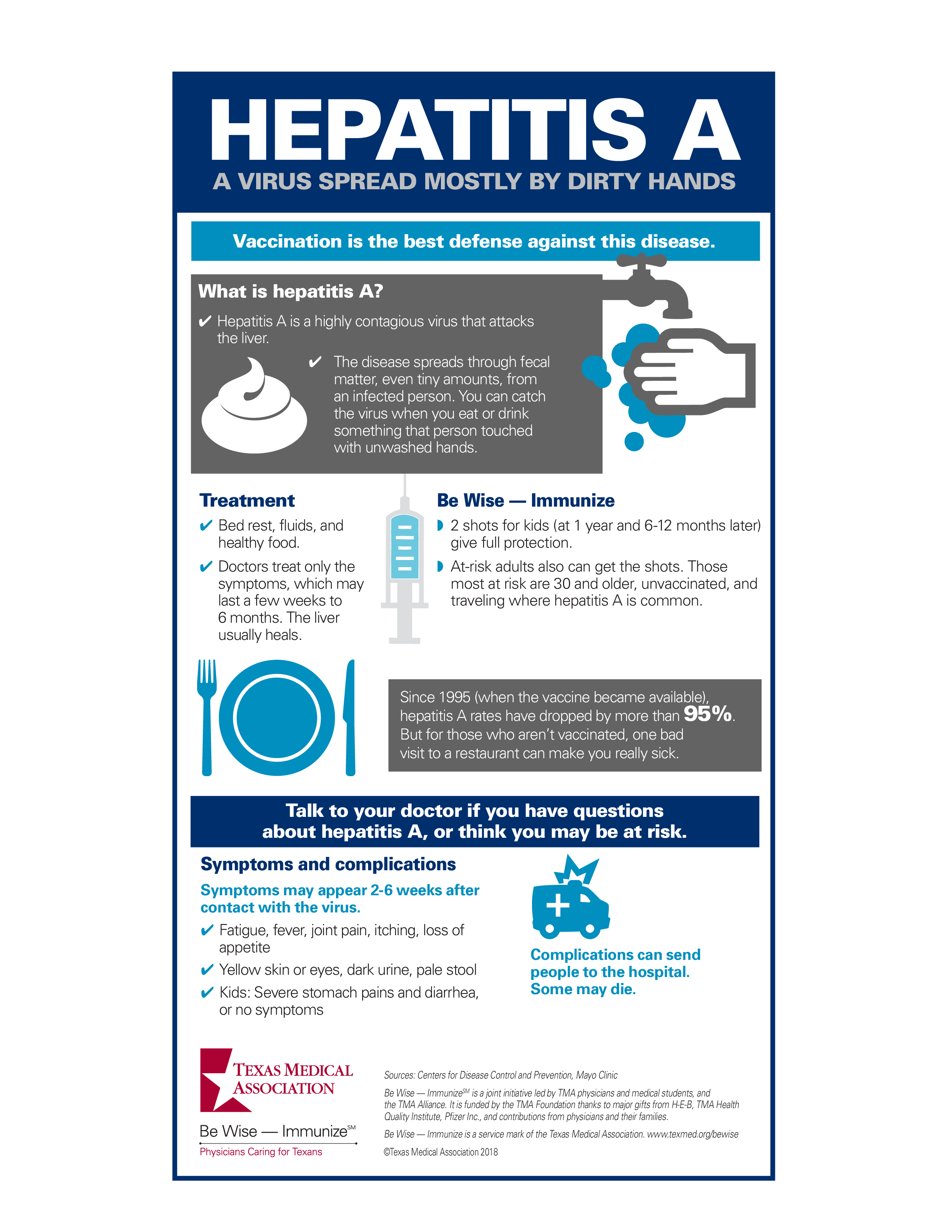 factsheet-what-is-hepatitis-a-vaccine-resource-hub